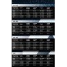 AURA SKY 50+STD SKILL TITANIUM+ELECTRA/LAIMI+ABEC 9