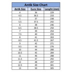 BOTES ANTIK AR2