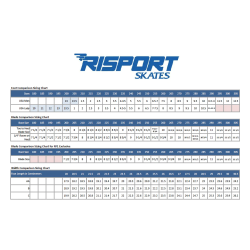 ROLL-LINE DANCE+RISPORT DANCE PRIME+ICE